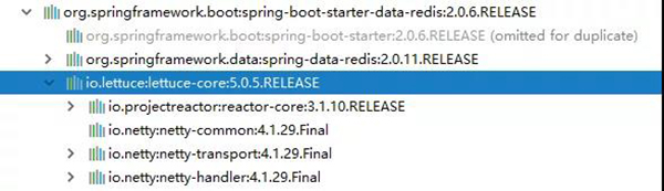 Spring Boot + Redis 实现各种操作，写得真好！(图1)