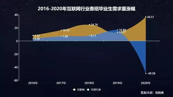 IT行业的魅力!(图5) IT行业的魅力!(图5)