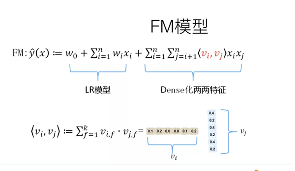 一窥推荐系统的原理(图12)