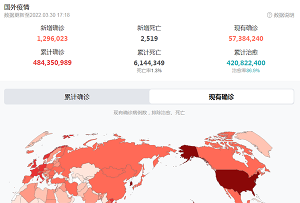 疫情下的百态人生，应届生该如何逆袭？(图1)